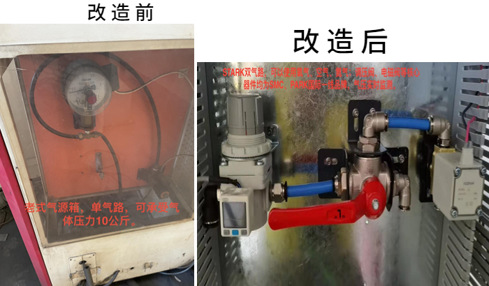 氣路改造前后對比