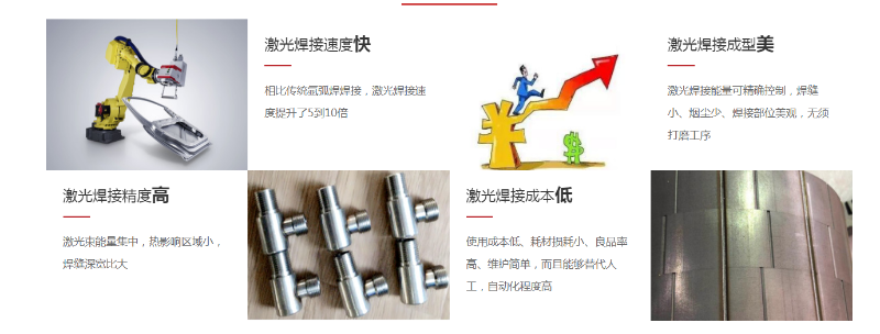 斯塔克機器人激光焊接機優(yōu)點